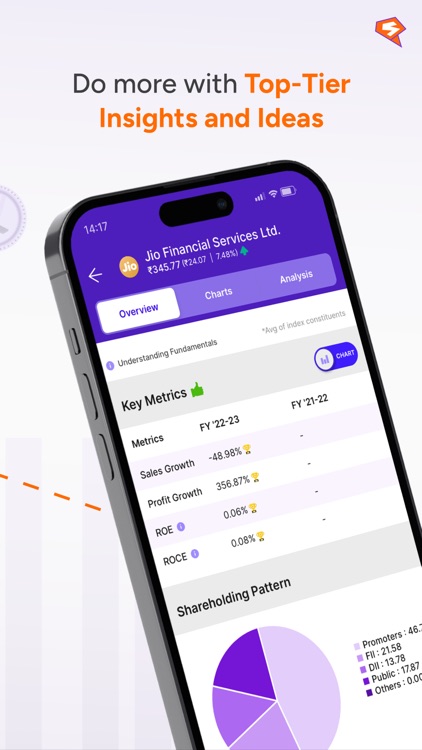 StockGro: Trade with Experts screenshot-3