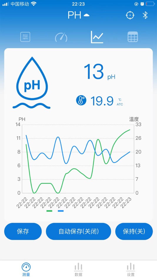 #4. SMT (iOS) 게시자: Shanghai DDK Scientific Instruments Co., Ltd