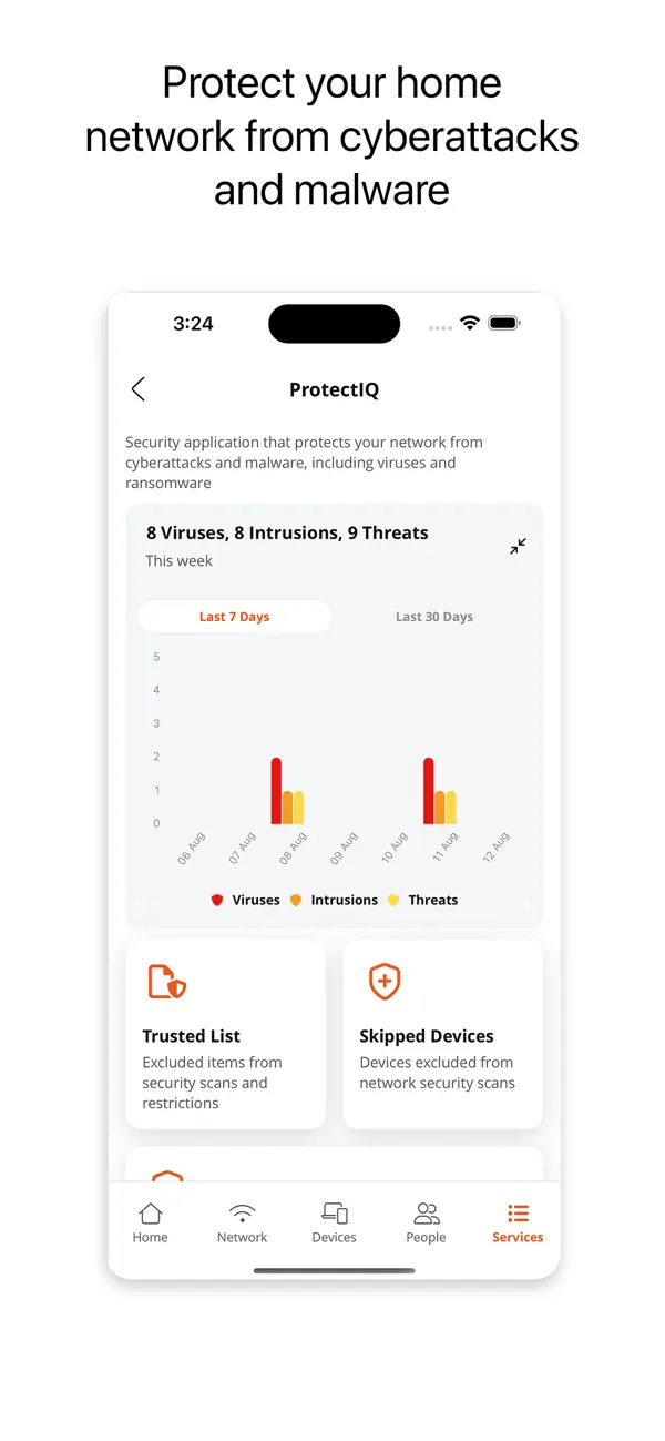 Screenshot #3 pour AirLink Control