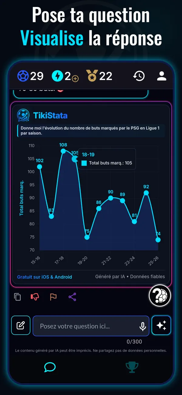 Screenshot #1 pour Ask TikiStata - Football & IA