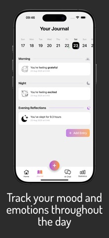 Menti screenshot