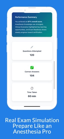 CRNA Prep: Nurse Anesthetist screenshot