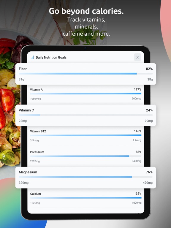 Poshan AI: Calorie Counter iPad screenshot 5 - Health & Fitness app