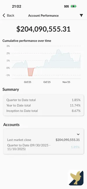 Sparrow Advisors screenshot 2