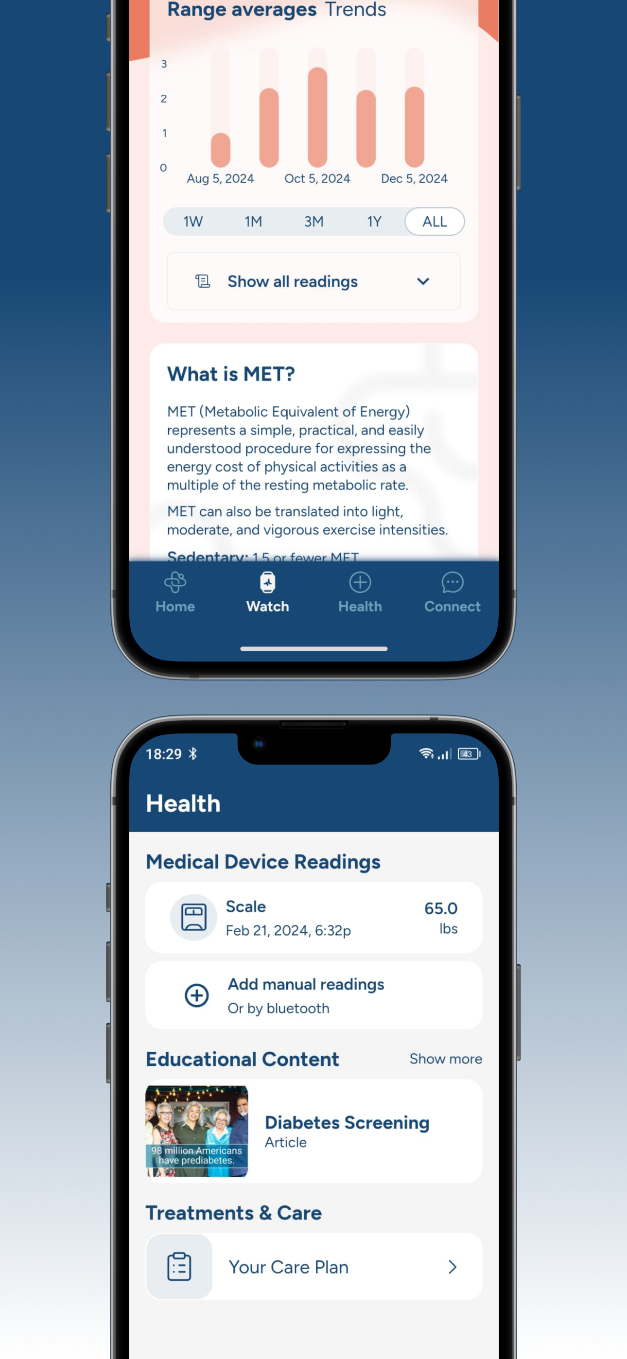 HealthyConnect