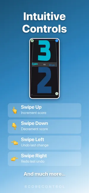 ScoreControl:Sync Scoreboards screenshot 2