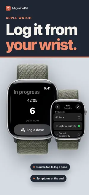 Migraine Pal: Pain Diary screenshot 4