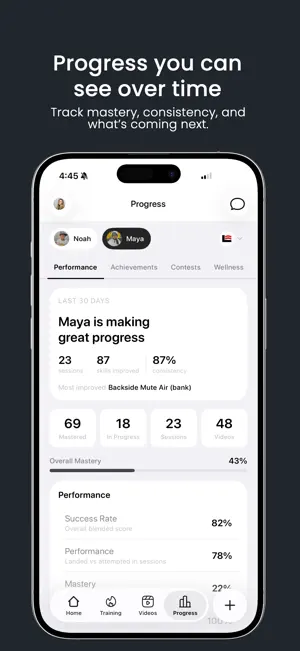 Eleve: Athlete Progress screenshot 4
