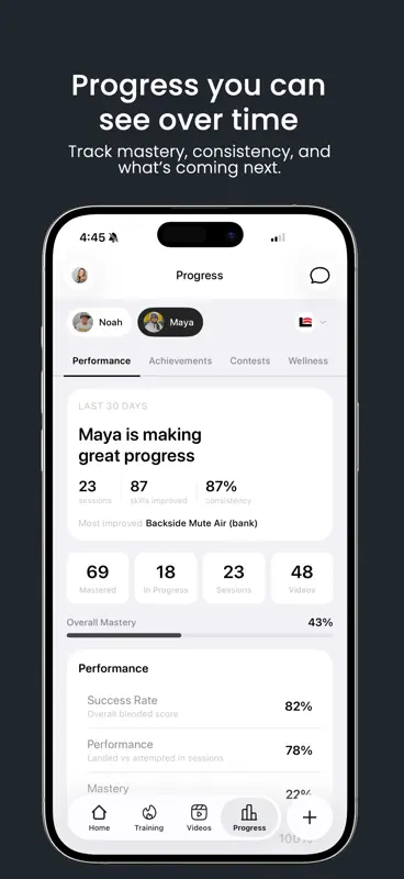 Eleve: Athlete Progress screenshot 4 of 10