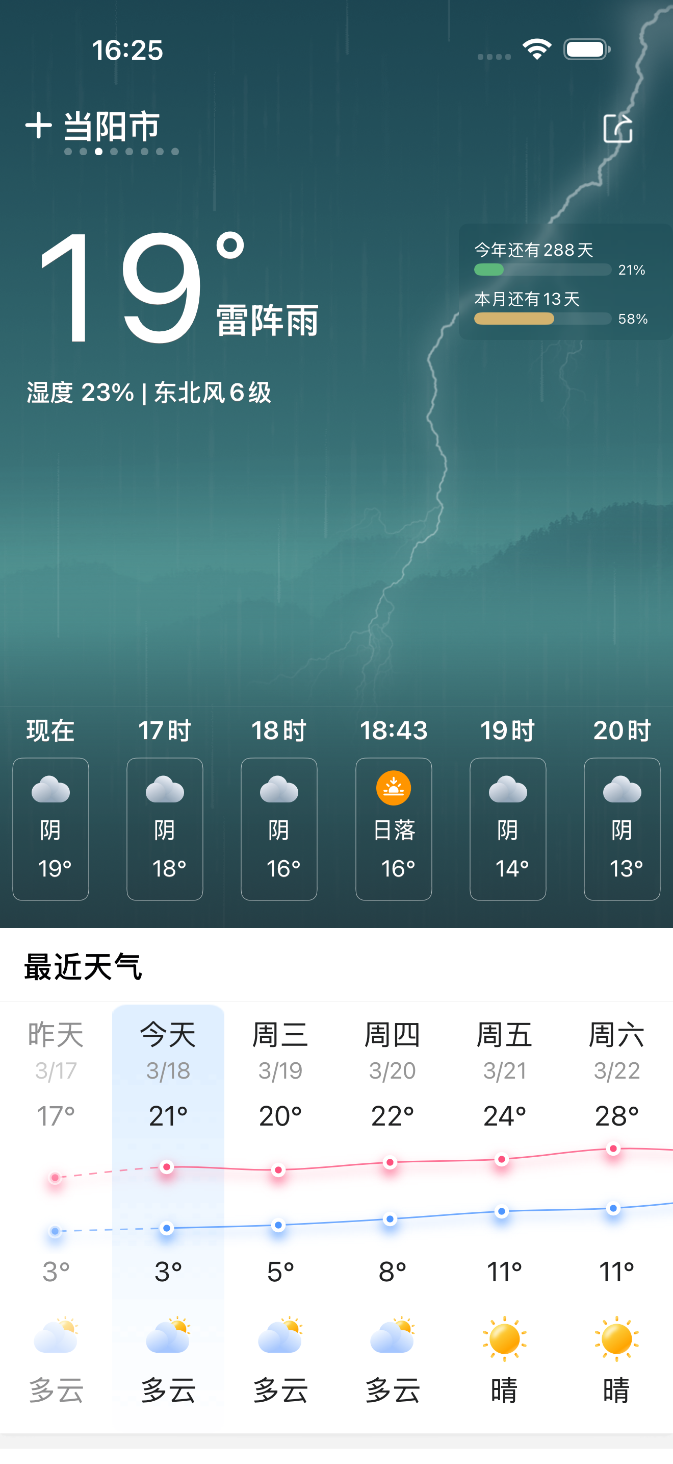 天气预报 - 打工人天气