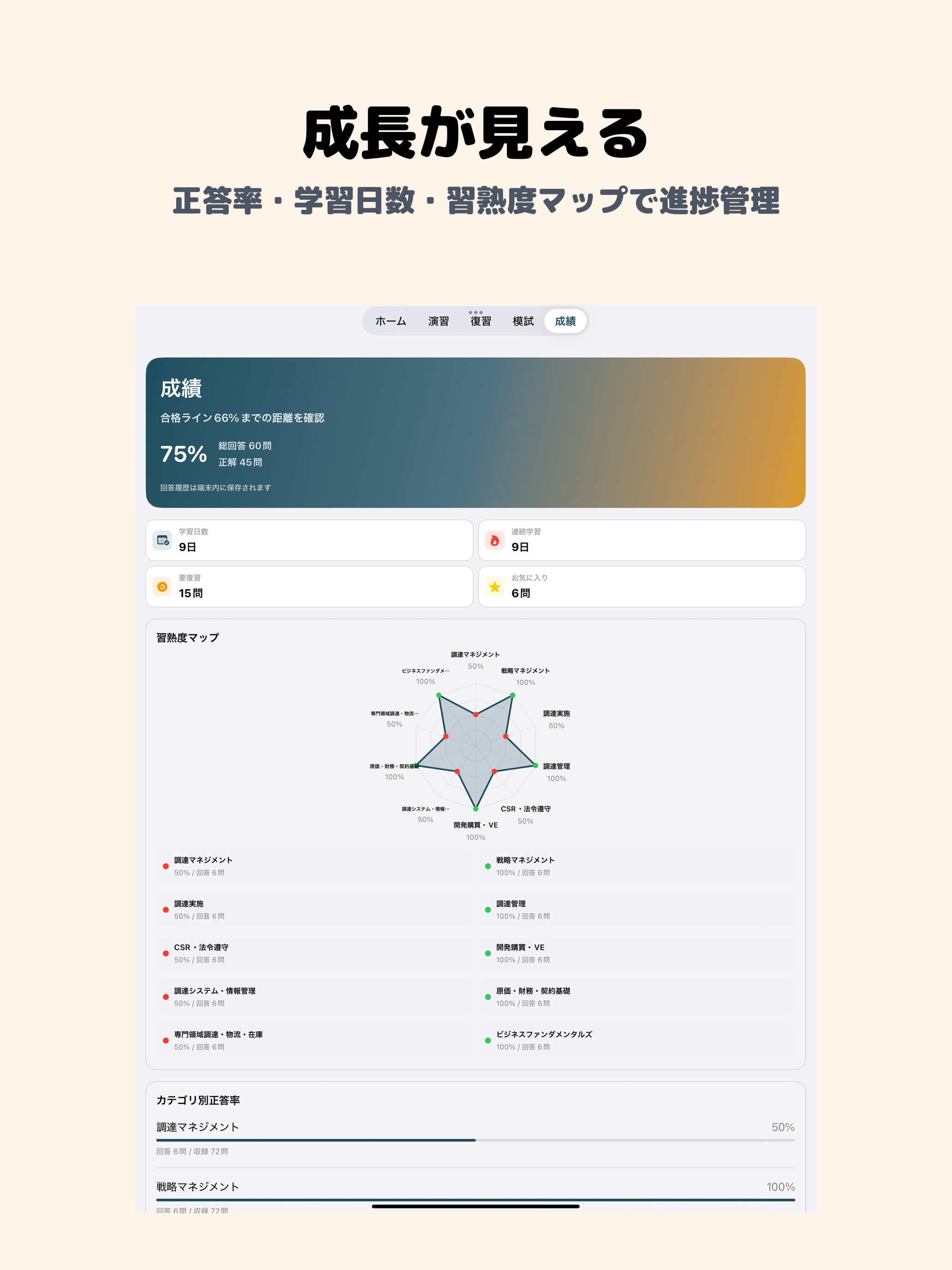 調達プロフェッショナル認定資格 CPP-B級 screenshot 10