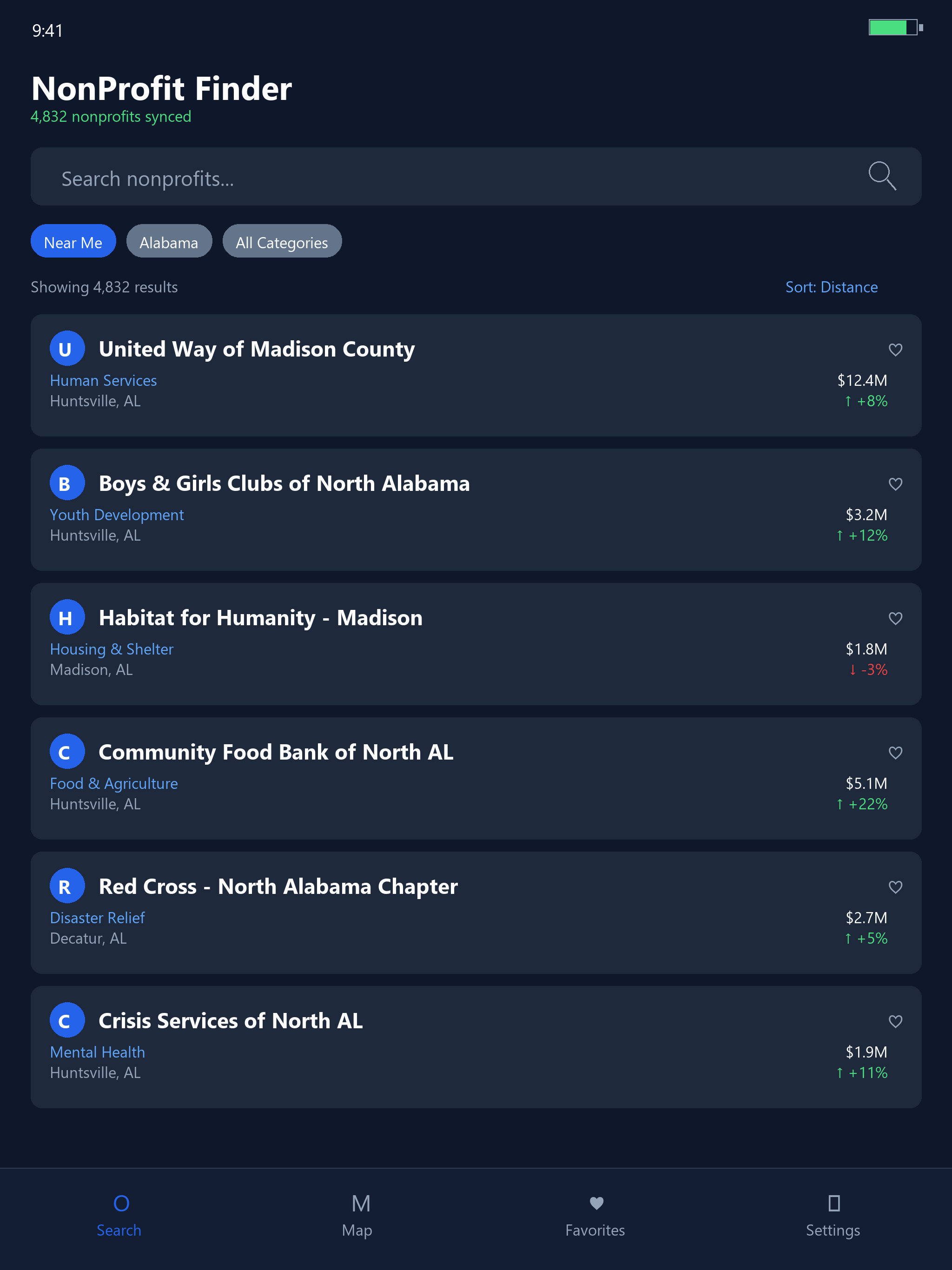 Non-Profit Finder