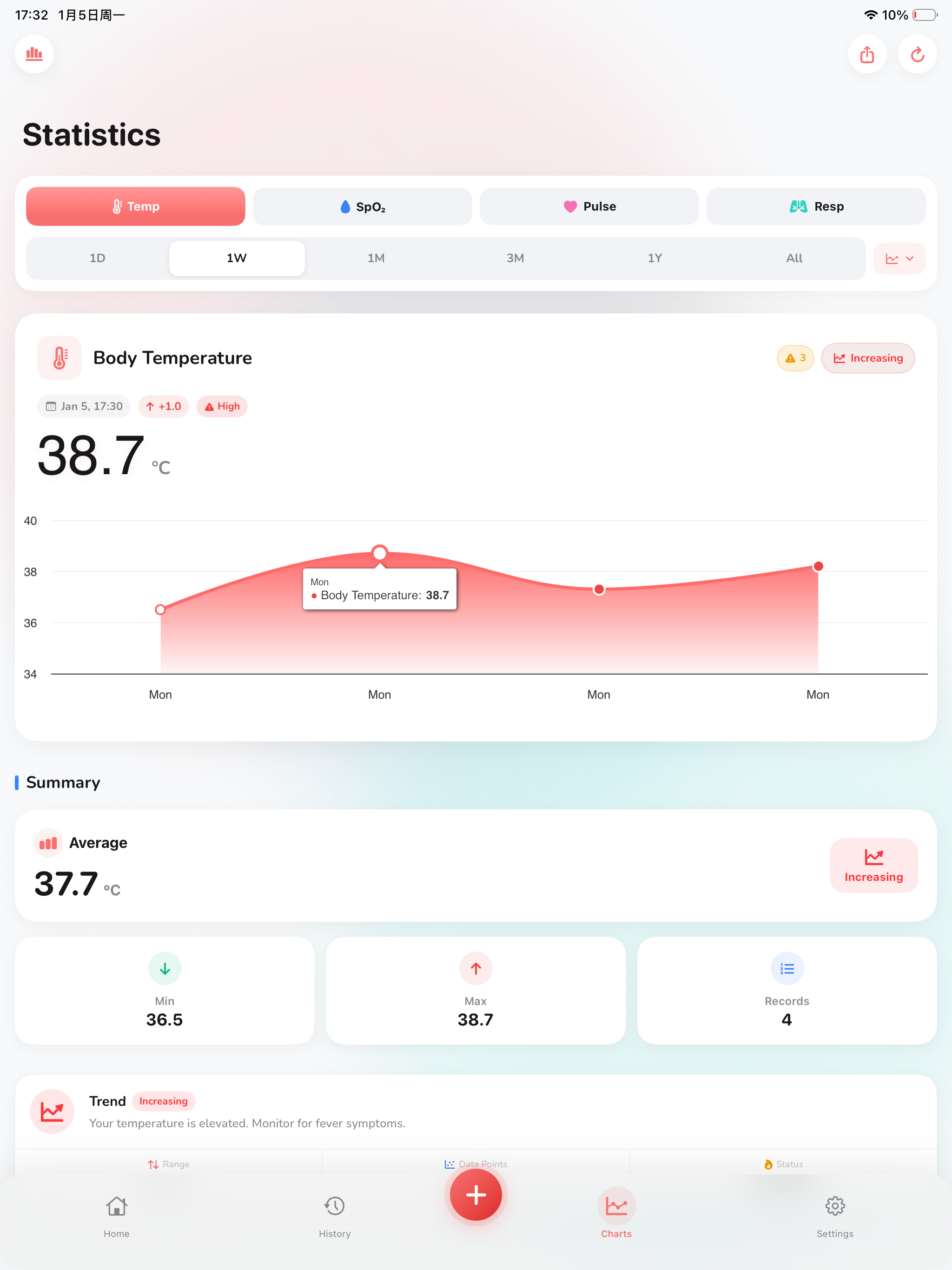 Body Temperature App Fever Log screenshot 9