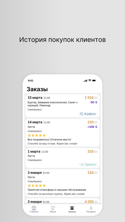 Вкус момента