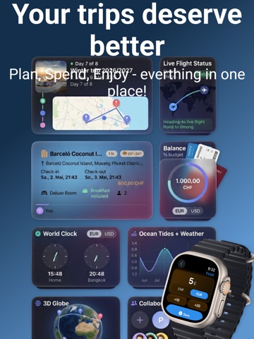 Reiseplaner - Travelize Screenshot 1