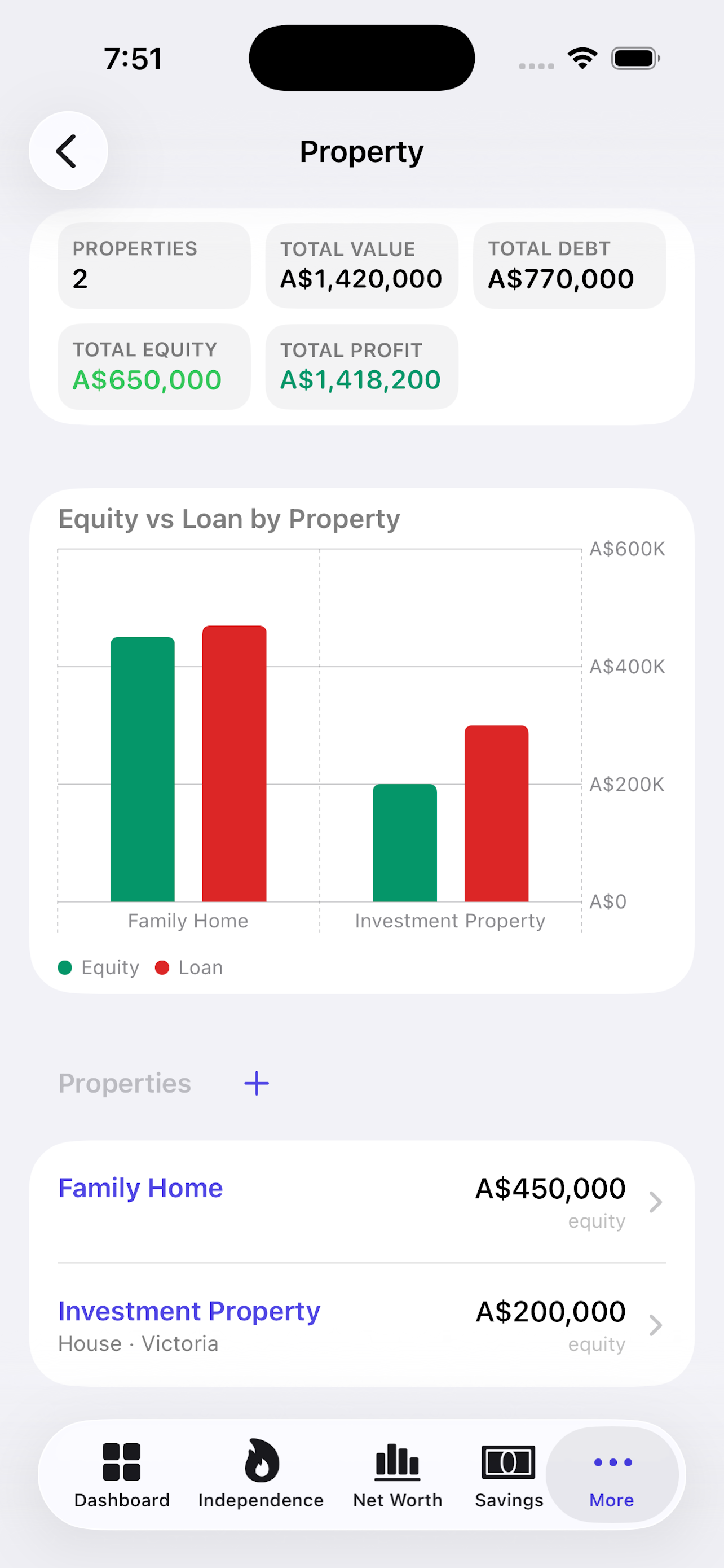 Haven - Net Worth & FI Planner screenshot 6