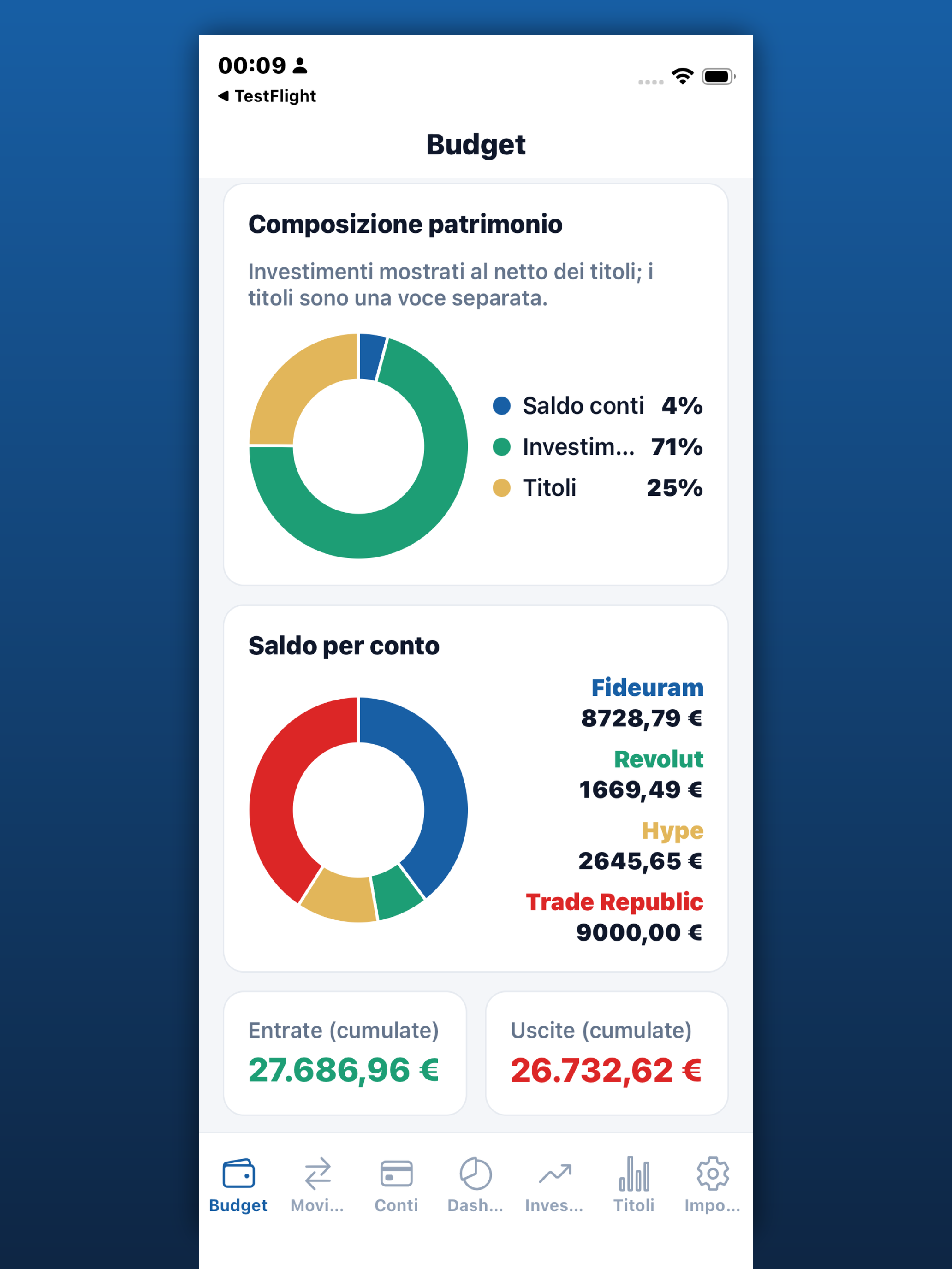 MyBudget – Budget familiare screenshot 9