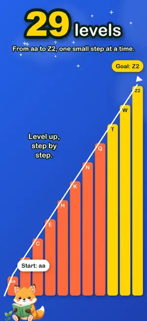 English Seeds: Leveled Readers screenshot 4