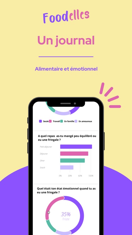 Foodelles screenshot-6