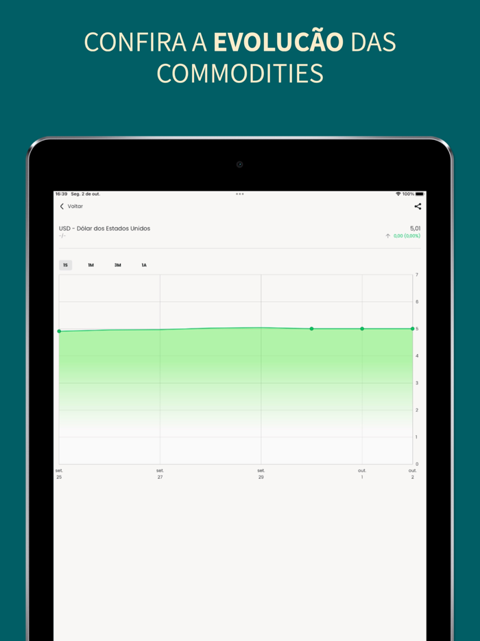 Aegro Negócios  NF-e Produtor