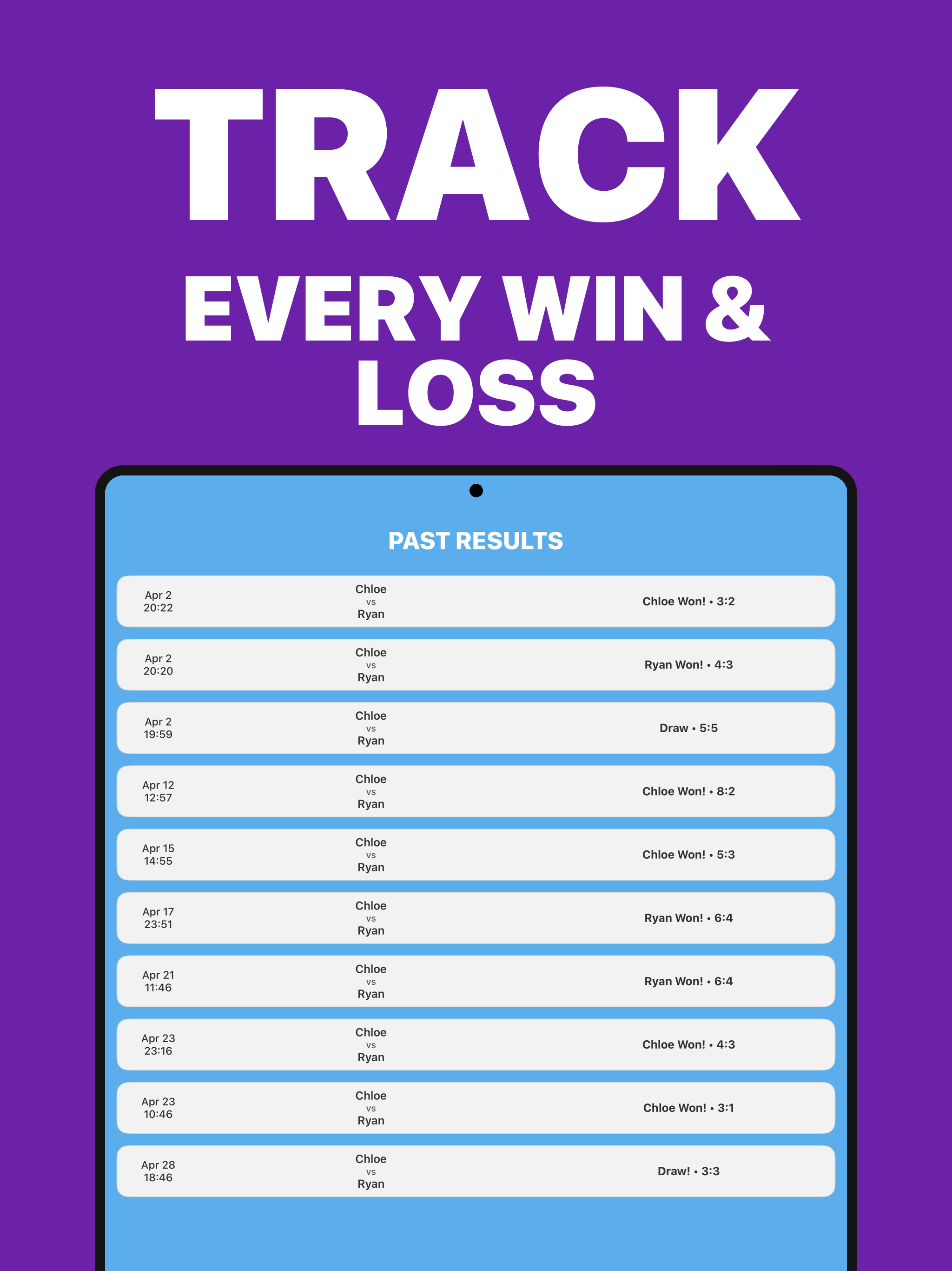 2 Player Quiz Multiplayer Game