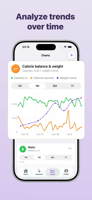 Sinopsis: AI Life Tracker screenshot 3