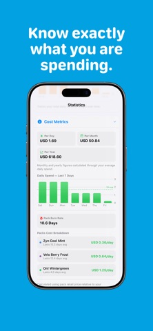 Pouches Tracker: Quit Nicotine Screenshot 4 of 5