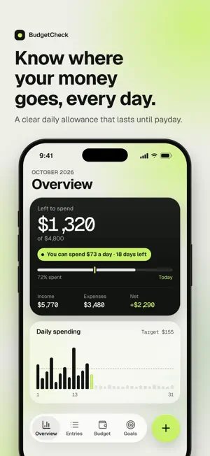 BudgetCheck: Budget Tracker screenshot 1