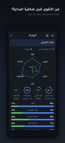 Ai Sport Live iPhone screenshot 6