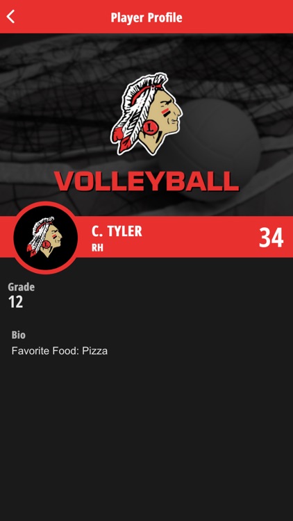 Liberal High School Athletics screenshot-6