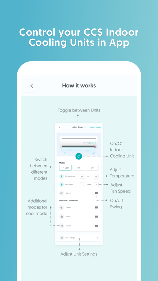 #5. SP: Rethink Green (iOS) Podle: Singapore Power Ltd