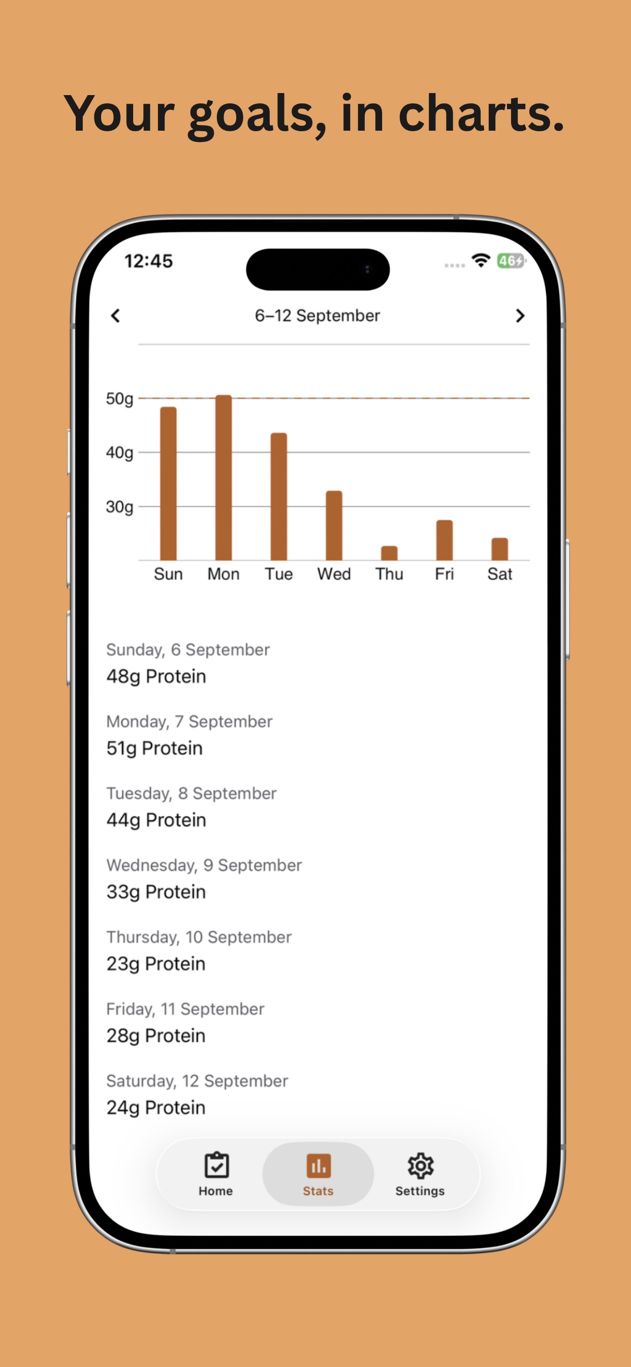 Screenshot 4 of Meet Protein – Protein Tracker