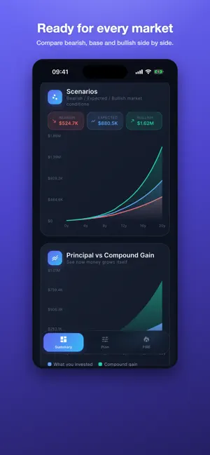 Wealth Lab: Investment Calc screenshot 3