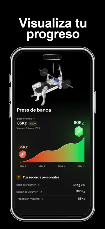 Symmetry: Gym Tracker con IA screenshot 5 of 7