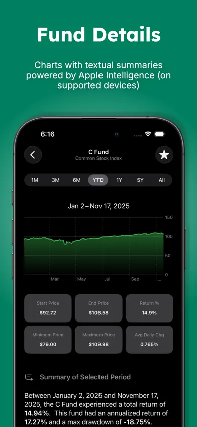 ThriftTracker screenshot 3