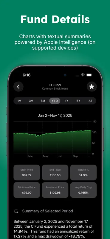 ThriftTracker screenshot 3 of 6