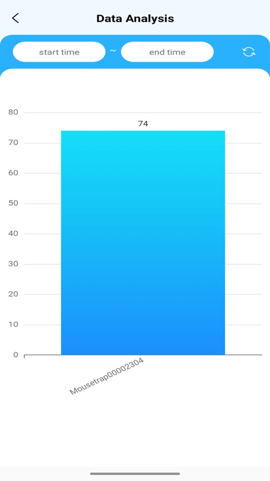 #4. JOYVAN (iOS) 由: JOYVAN
