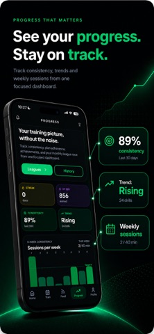 Drillr: Sports Training screenshot