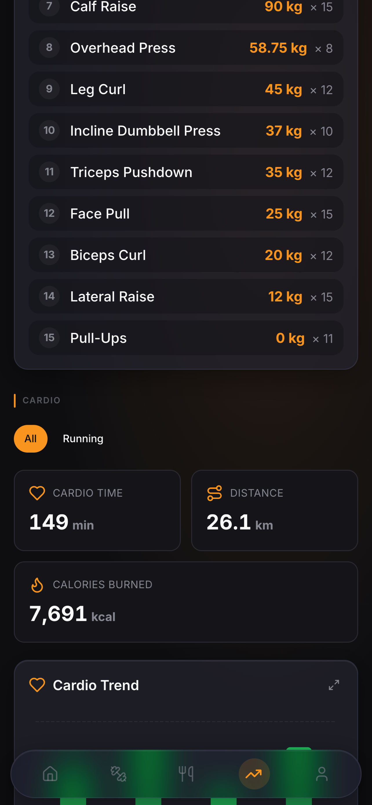 LiftScribe screenshot 6
