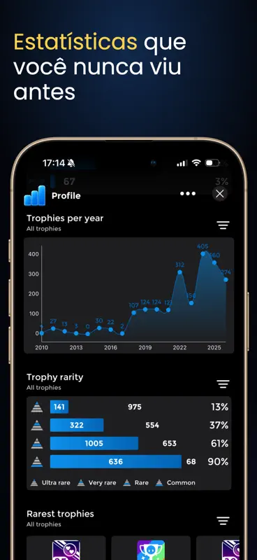 Area X: Troféus e Conquistas screenshot 5 of 10