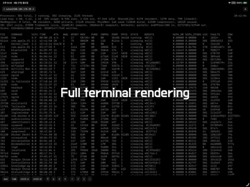 Hey Terminal: SSH & Terminal ipad screenshot 4