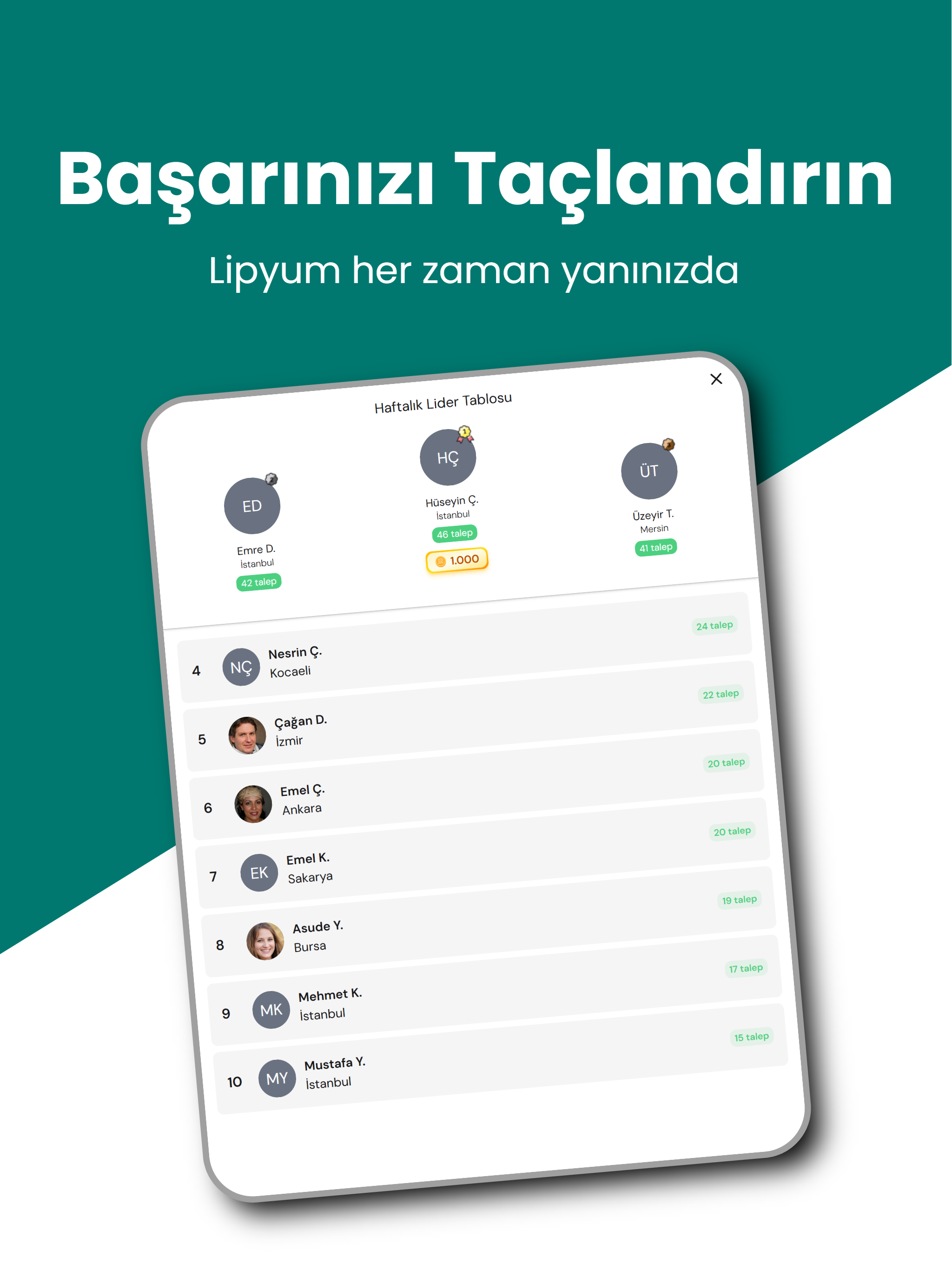 Lipyum: Akıllı İş Platformu