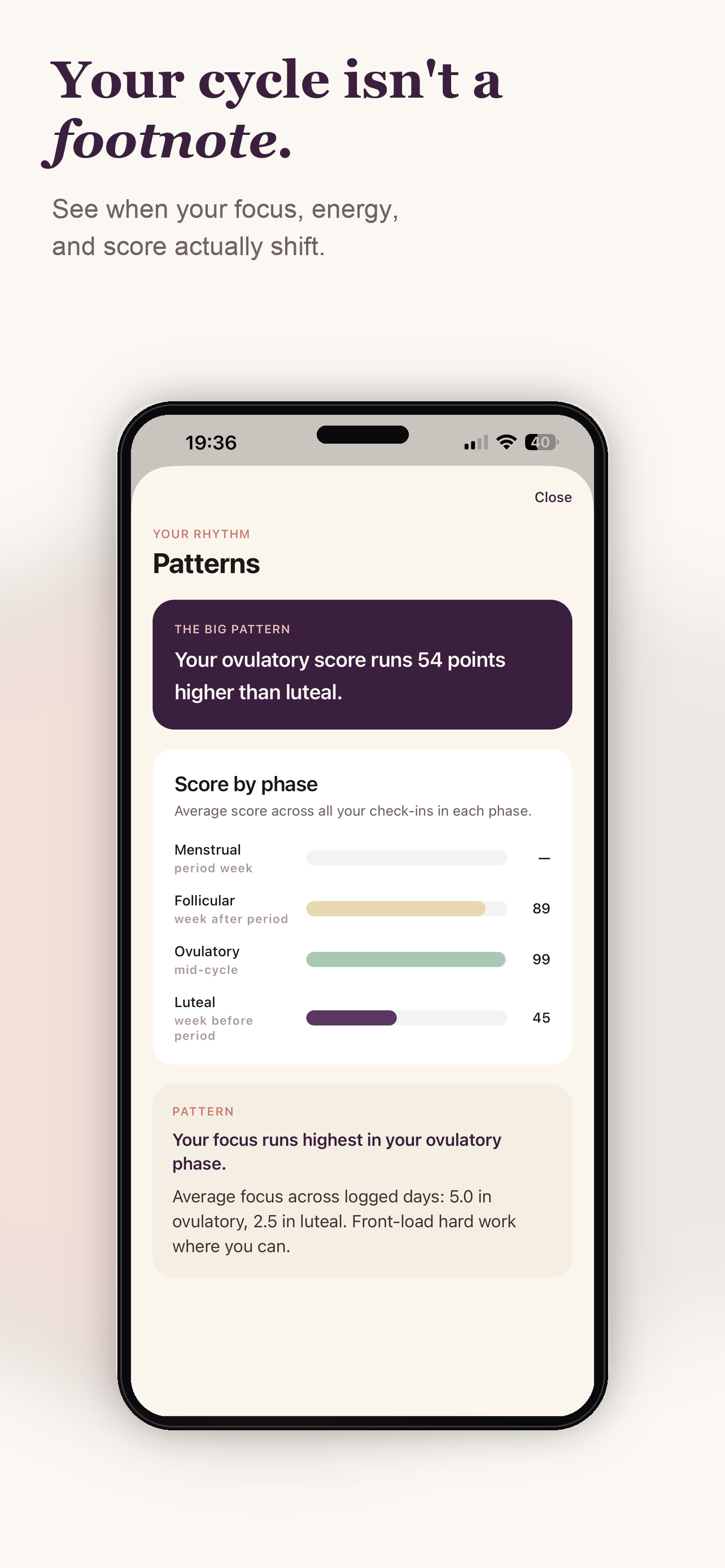 Selune: ADHD App for Women screenshot 2