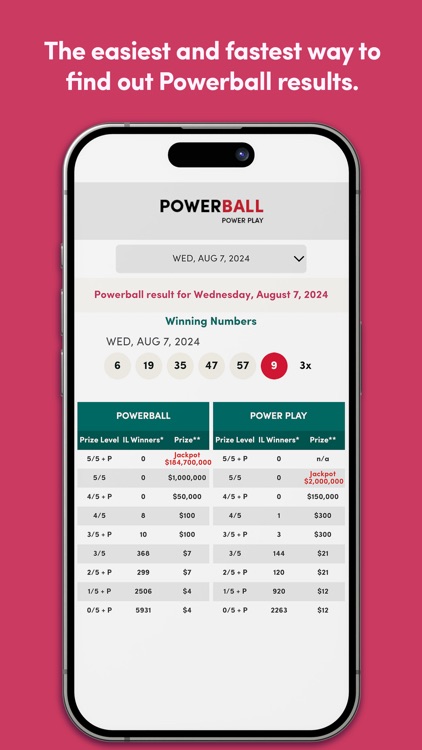 Illinois Lottery Results App