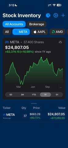 Stock Inventory screenshot