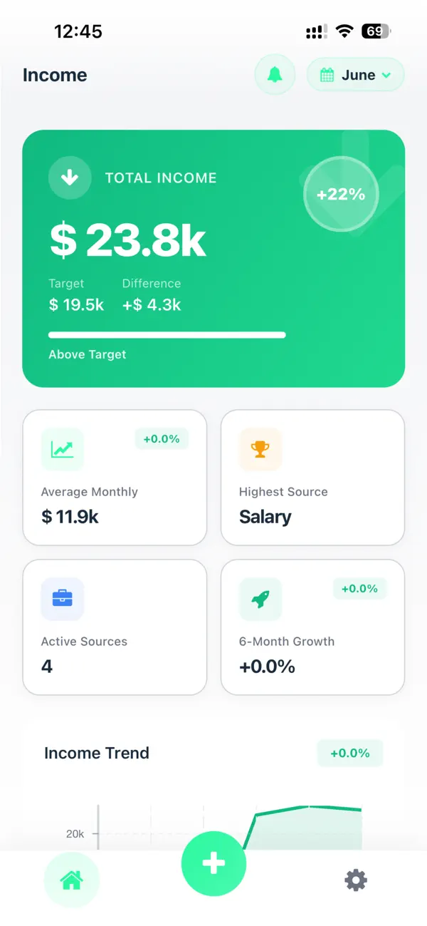 Screenshot #3 pour Cashlite