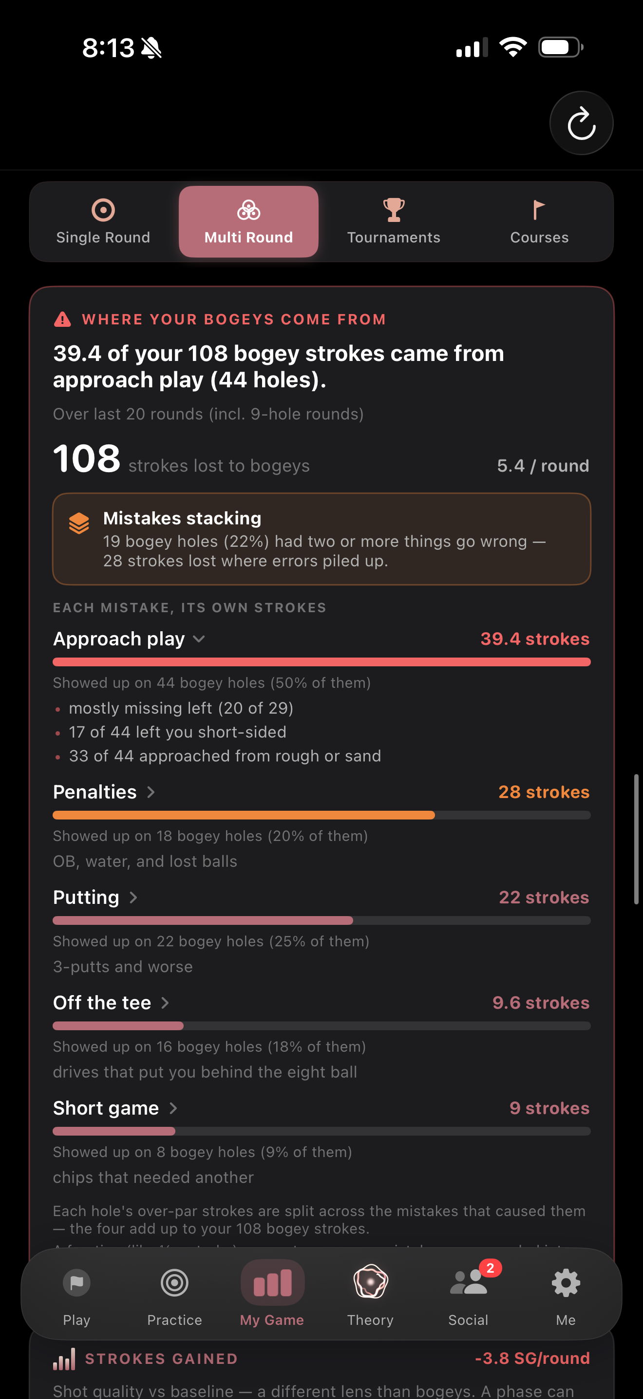 TheoryGolf screenshot 8