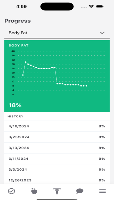All-out Fitness Screenshot