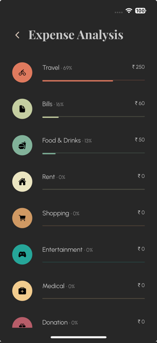 Splitz: Track & Split Expenses Screenshot 3 of 6