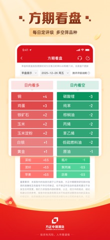 方正中期期货点金通-期货开户交易平台 screenshot